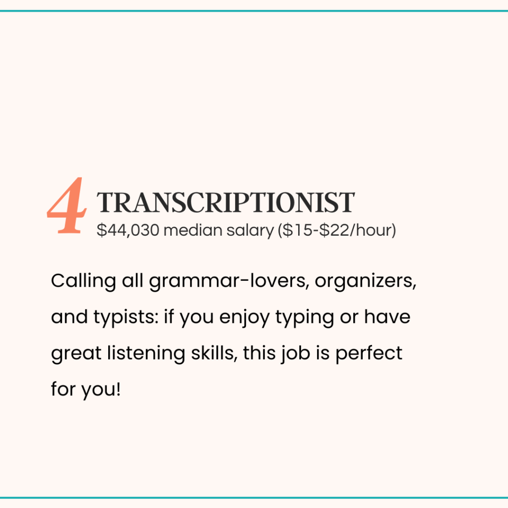 The title shows the work at home job idea of: Transcriptionist. The image shows the salary and hourly estimates and who would be suitable for the job.