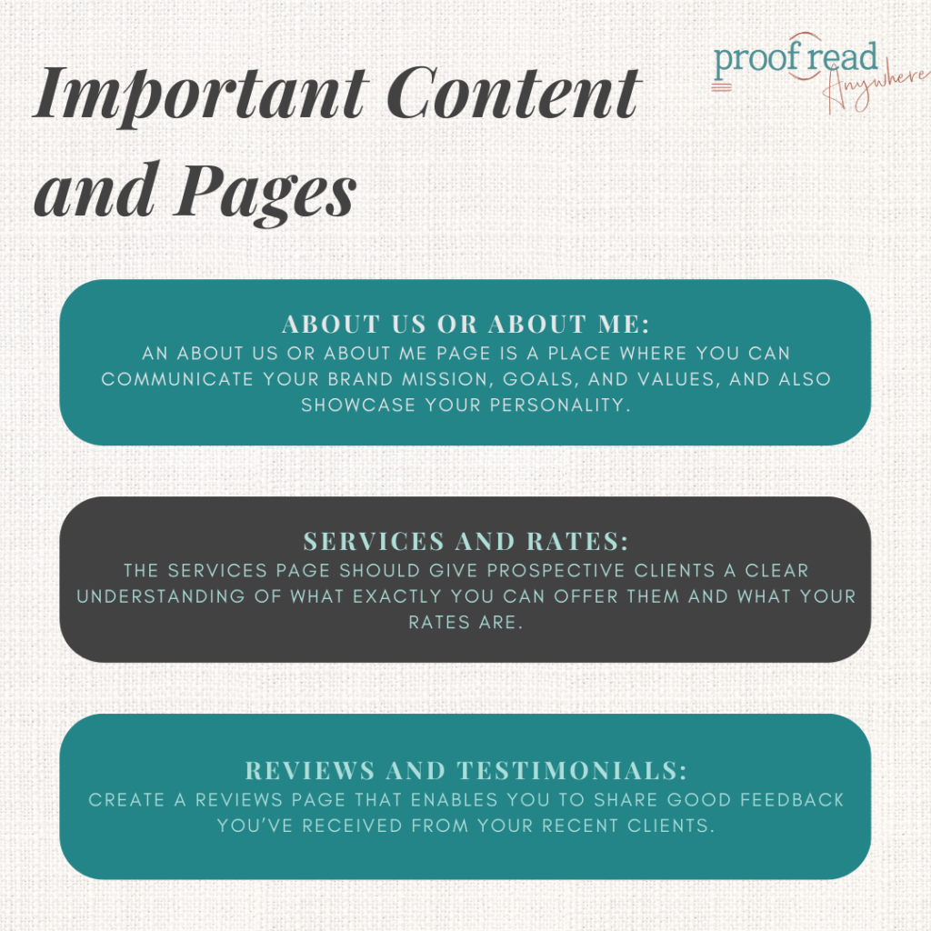 The image says "important content and pages" and includes an excerpt from the paragraph. 