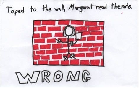 The image shows an example of a dangling modifier that says "taped to the wall, margaret read the note" 