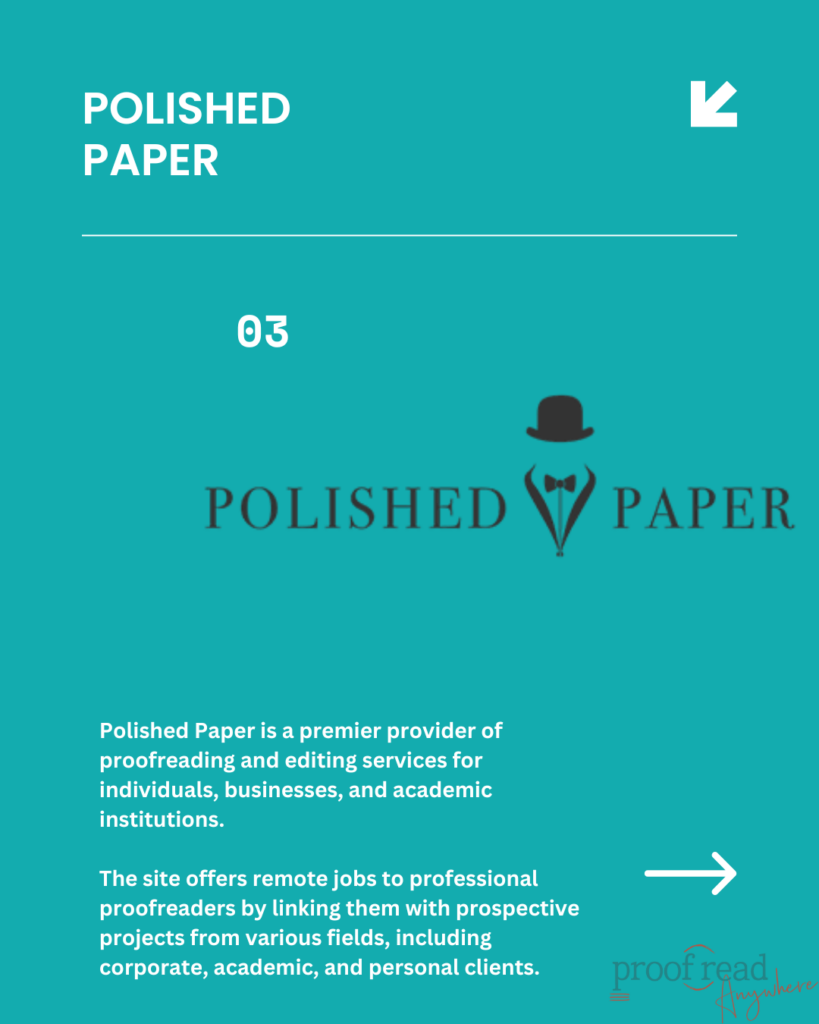 A blue background displays the logo for Polished Paper with a short excerpt from the first paragraph of the section.