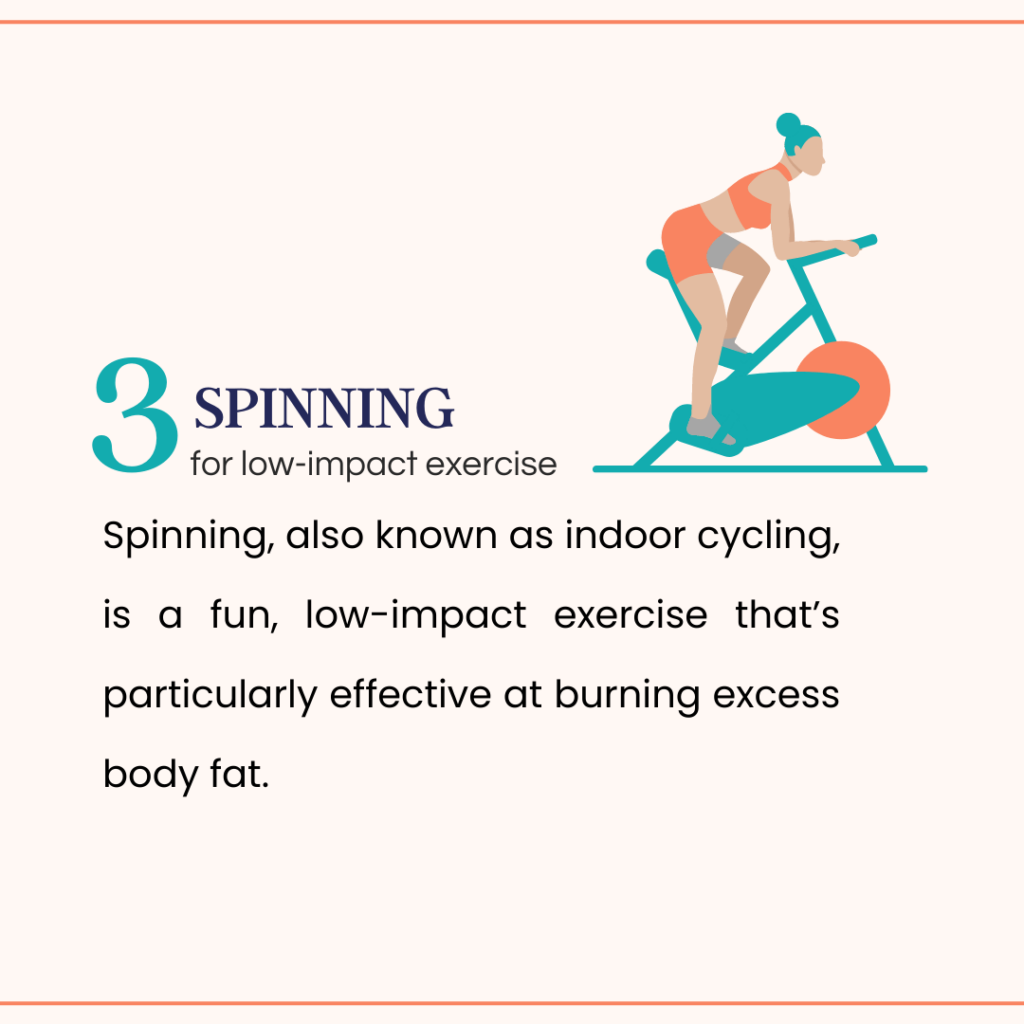 The image shows a woman on an indoor bicycle and explains that spinning is perfect for people who need low-impact exercise.