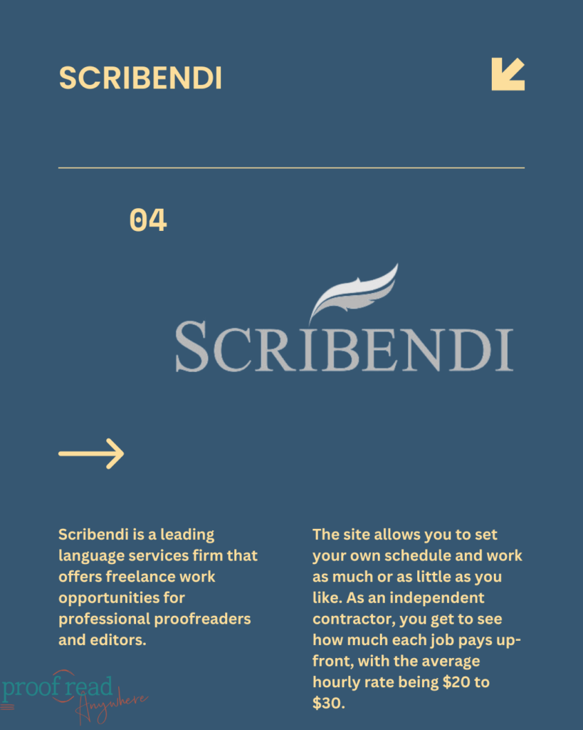 A navy blue background displays the logo for Scribendi and a short excerpt from the first paragraph in this section. 