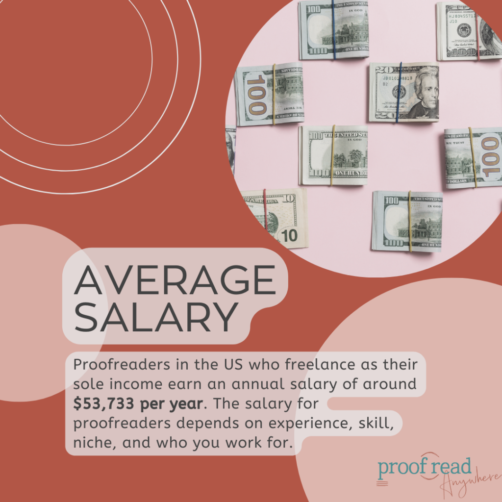 The image shows bundles of hundred dollar bills with the title "Average Salary" and an excerpt from the paragraph
