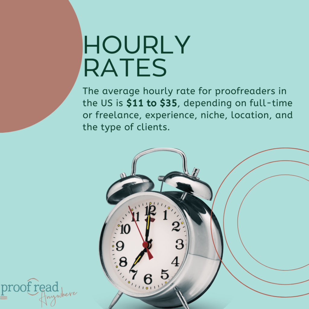 The image shows a clock with the title "hourly rates" and an excerpt from the text. 