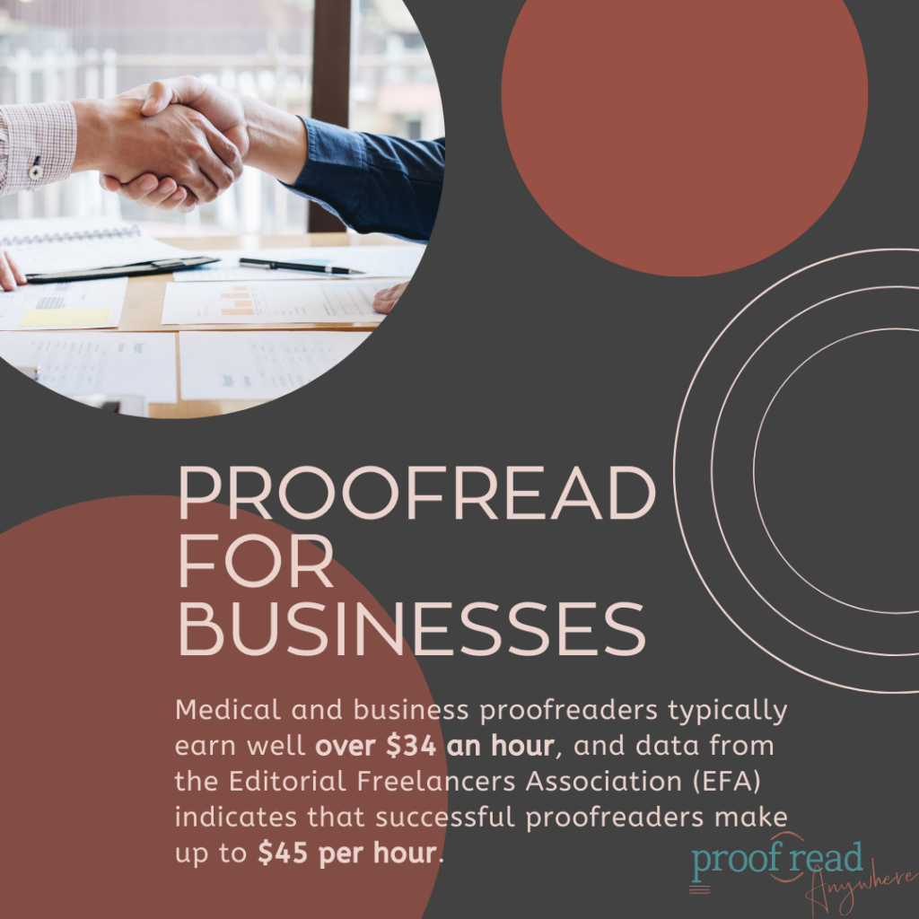 The image shows two people shaking hands with the title "proofread for businesses" and an excerpt from the text