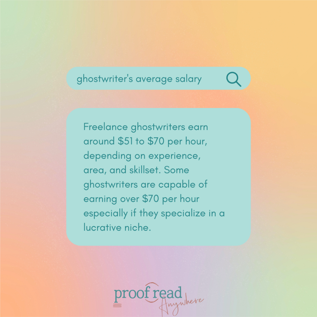 The image shows a search bar with the query "ghostwriter's average salary" and an excerpt from the paragraph. 