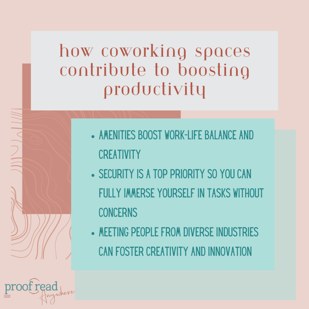 The image says "how coworking spaces contribute to boosting productivity" and includes an excerpt from the article