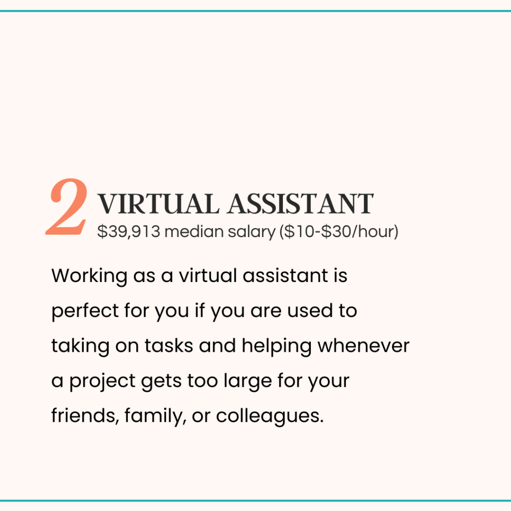 The image displays the work from home job idea of: Virtual Assistant. The image shows the salary and hourly pay estimates and describes who would be suitable as a virtual assistant.