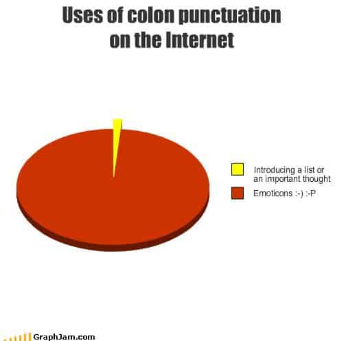 Colon vs. semicolon: here’s how they SHOULD be used!