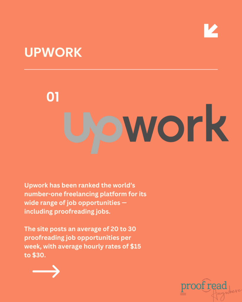 An orange background displays the logo for Upwork along with a short excerpt from the paragraph. 