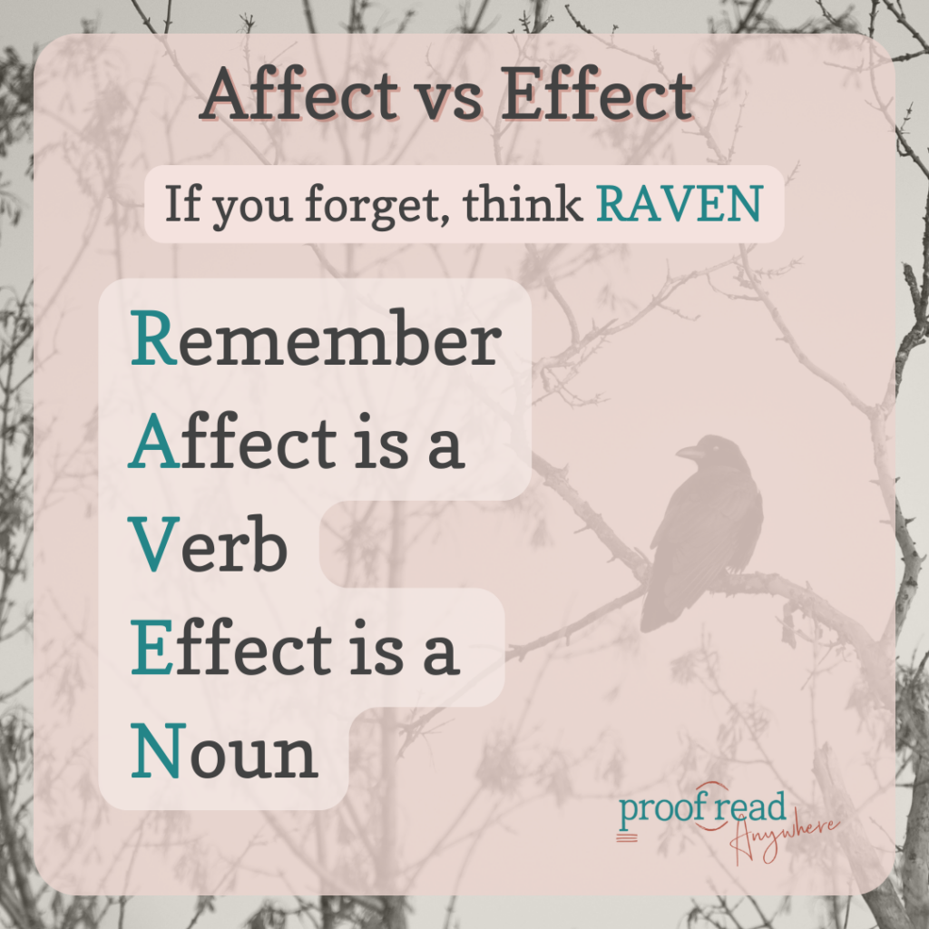 The image shows a backdrop of a raven in a tree and the words "Affect vs Effect: If you forget, think RAVEN Remember Affect is a Verb Effect is a Noun" 