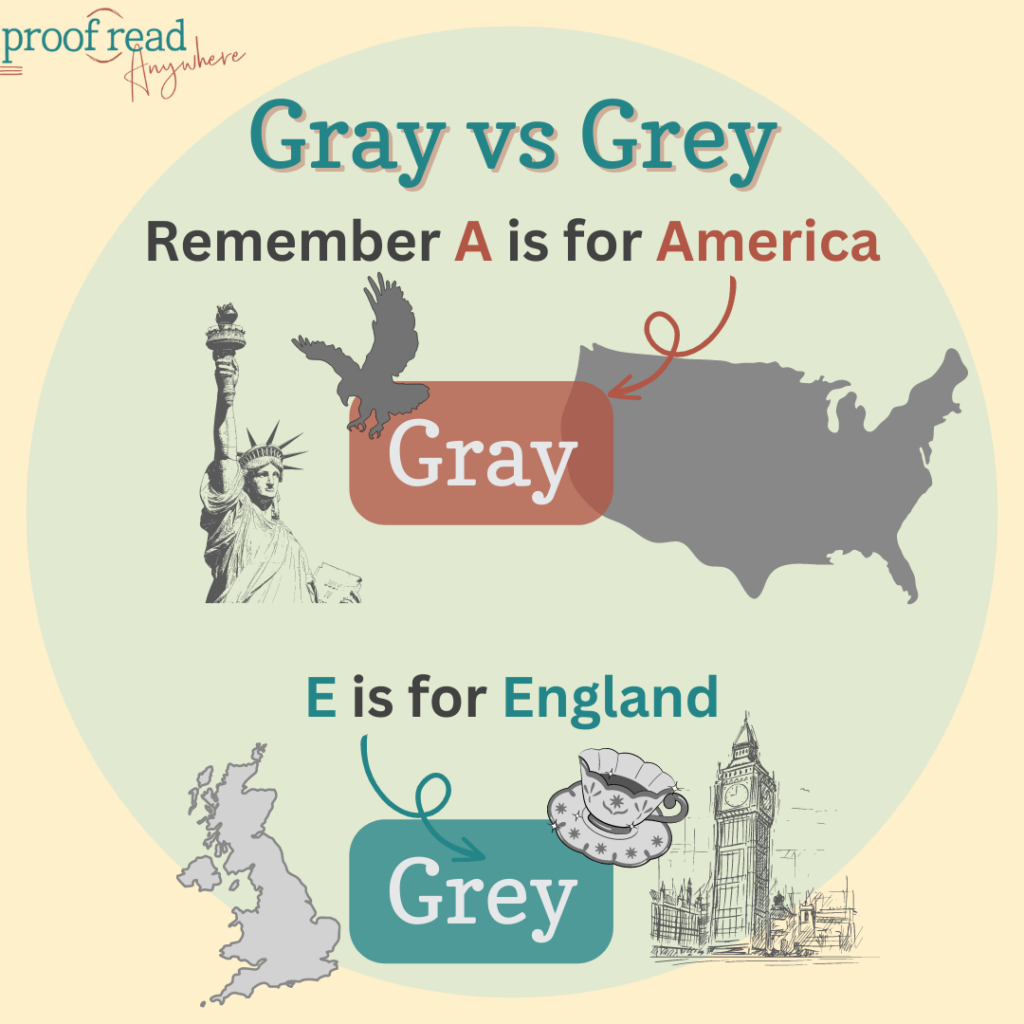 The image shows the title "Gray vs Grey" Above images of the united states and the statue of liberty, shows the sentence "remember A is for America" and above a map of England and big ben shows the phrase "E is for England" 