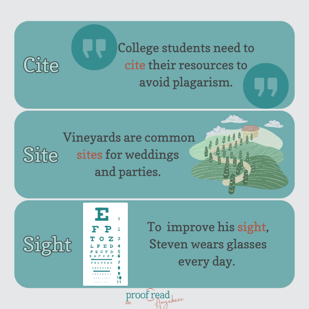 The image shows the words Cite, Site, and Sight with the sentences "Cite: College students need to cite their resources to avoid plagarism" "Site: Vineyards are common sites for weddings and parties" "Sight: To improve his sight, Steven wears glasses everyday".