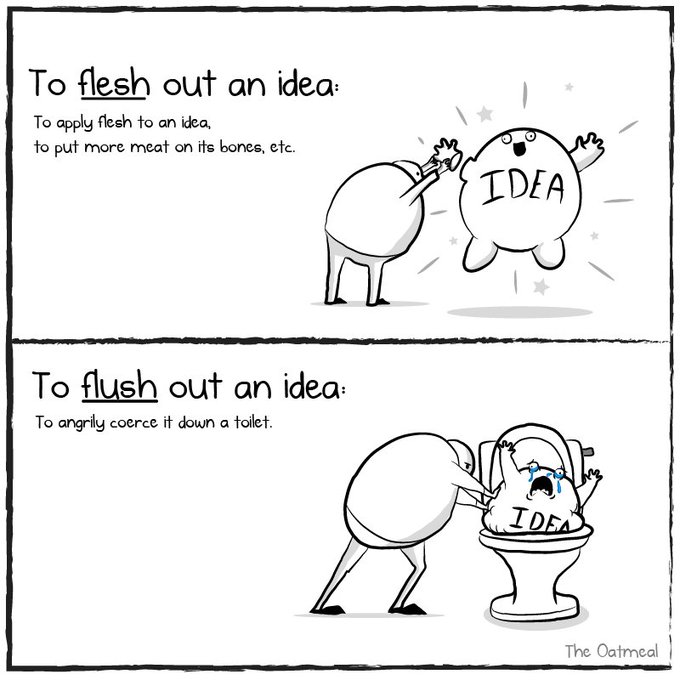 The image shows a person pulling apart an idea with the text "To flesh out an idea: to apply fresh to an idea, to put more meat on its bones, etc." Another image shows an idea being pushed down a toilet with the sentence, "To flush out an idea: to angrily coerce it down a toilet" 