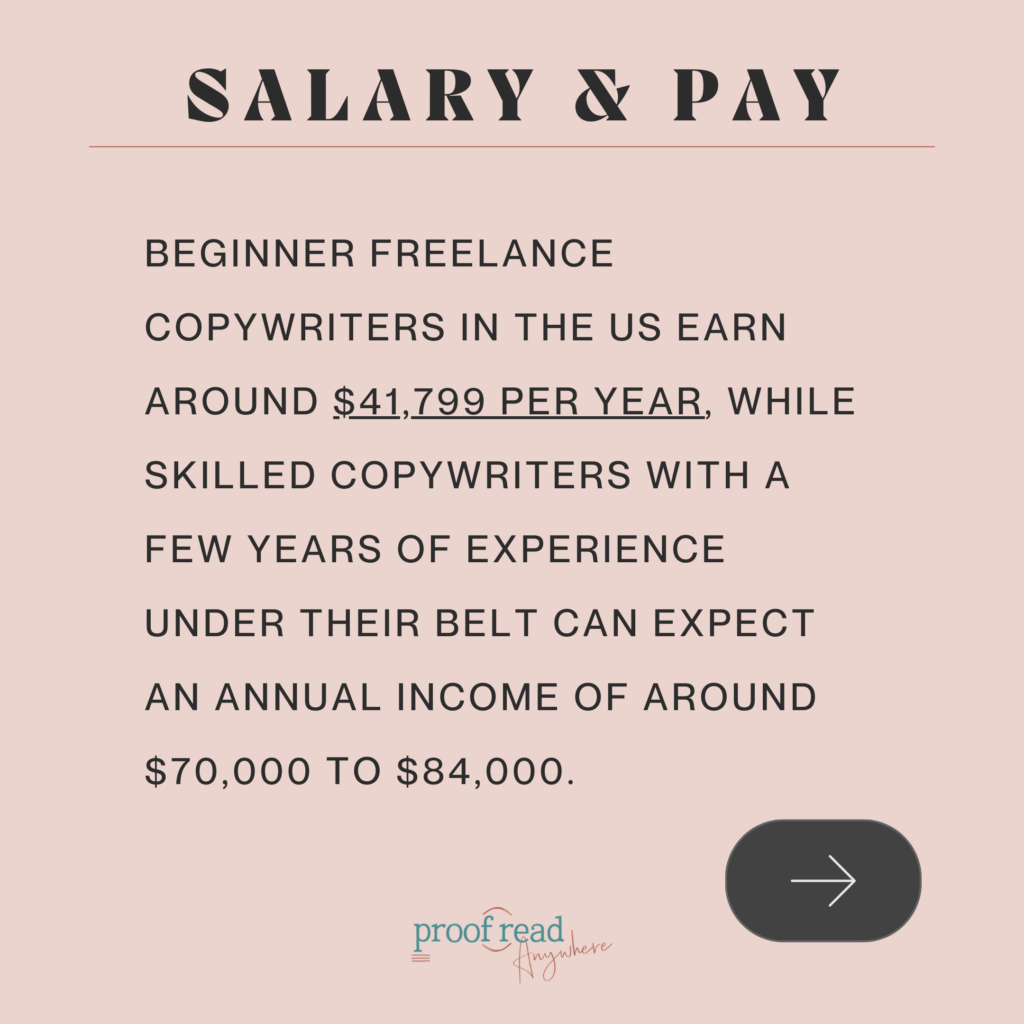 Copywriter salary and pay