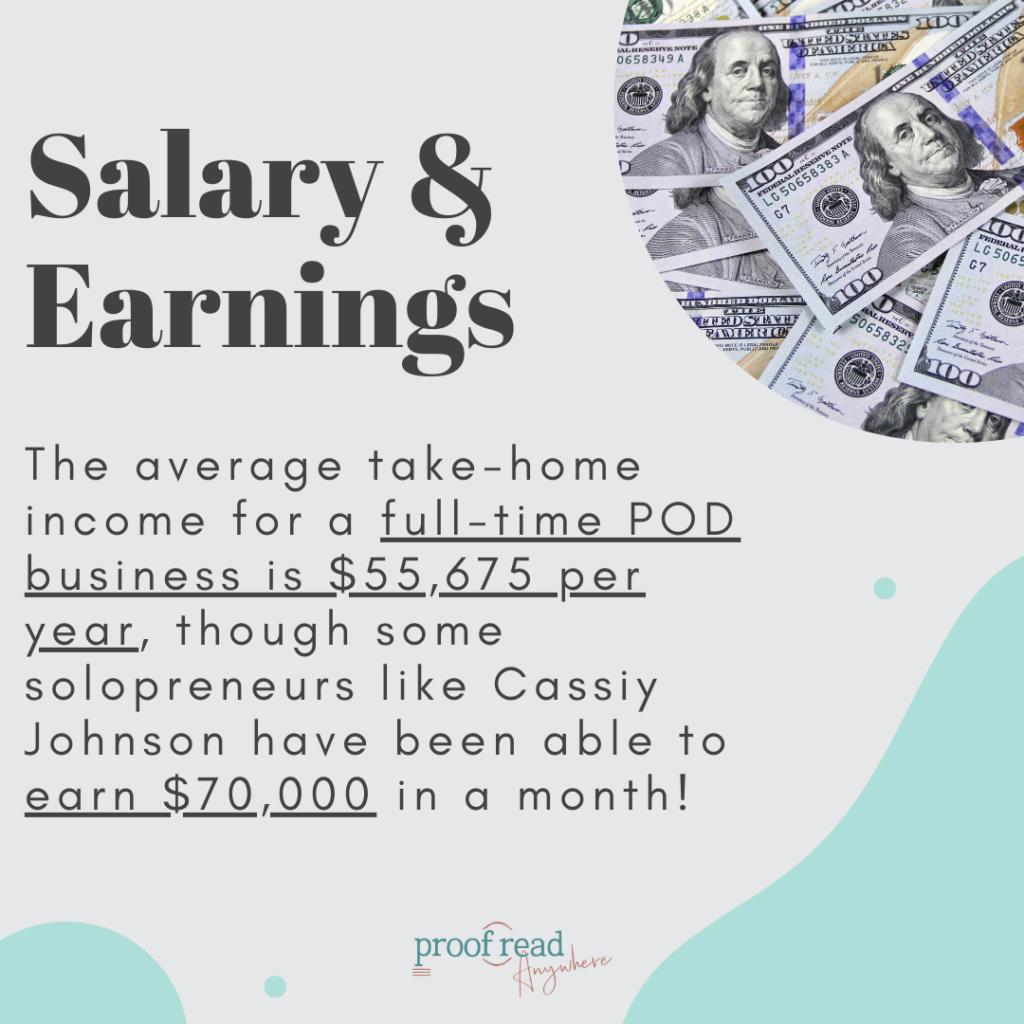 Print-on-demand salary & earnings