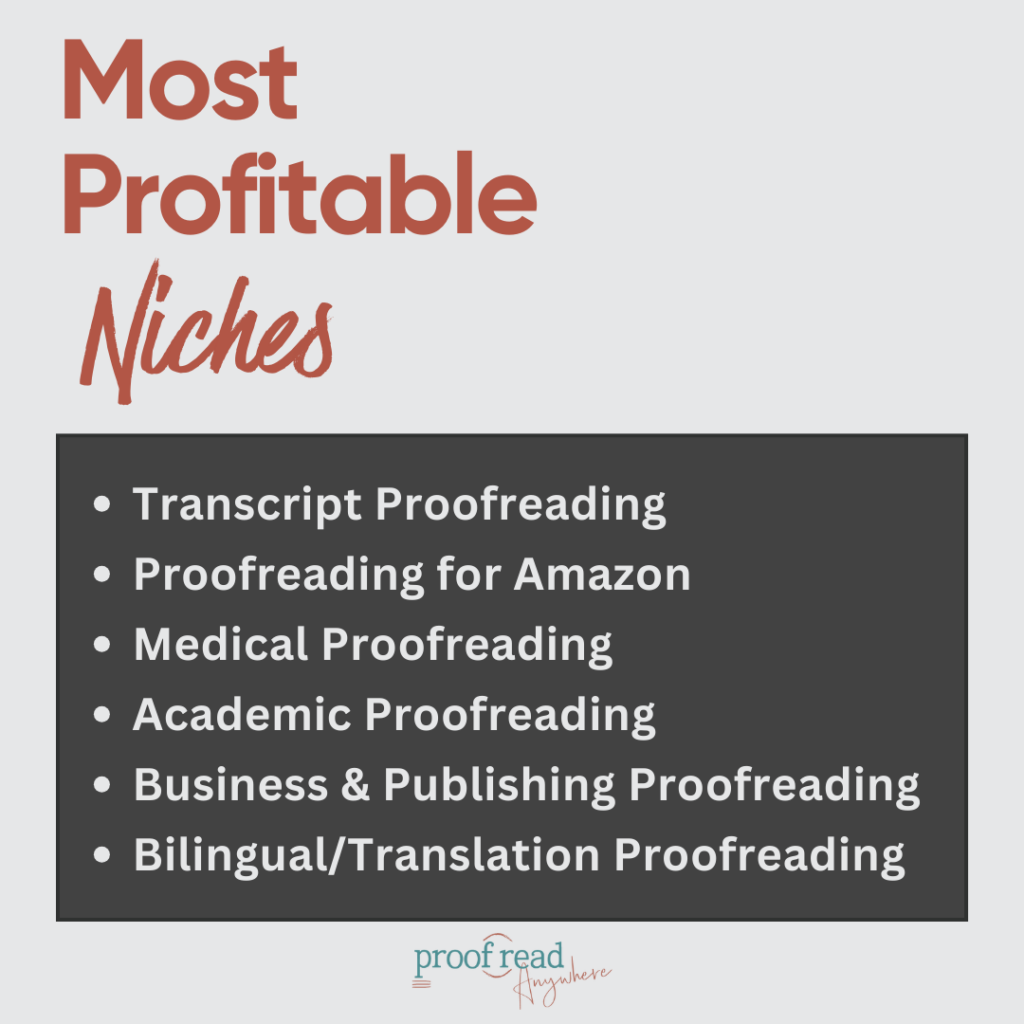 Most Profitable Niches